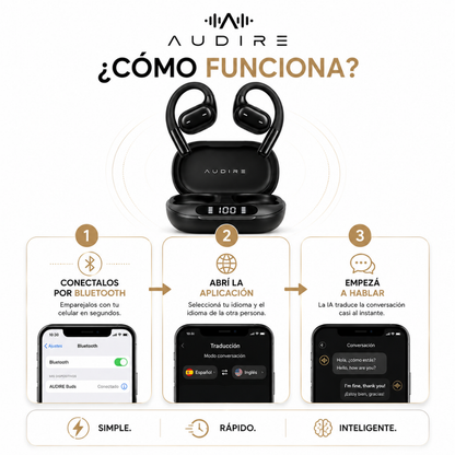 Auricular Traductor E1 - IA integrada